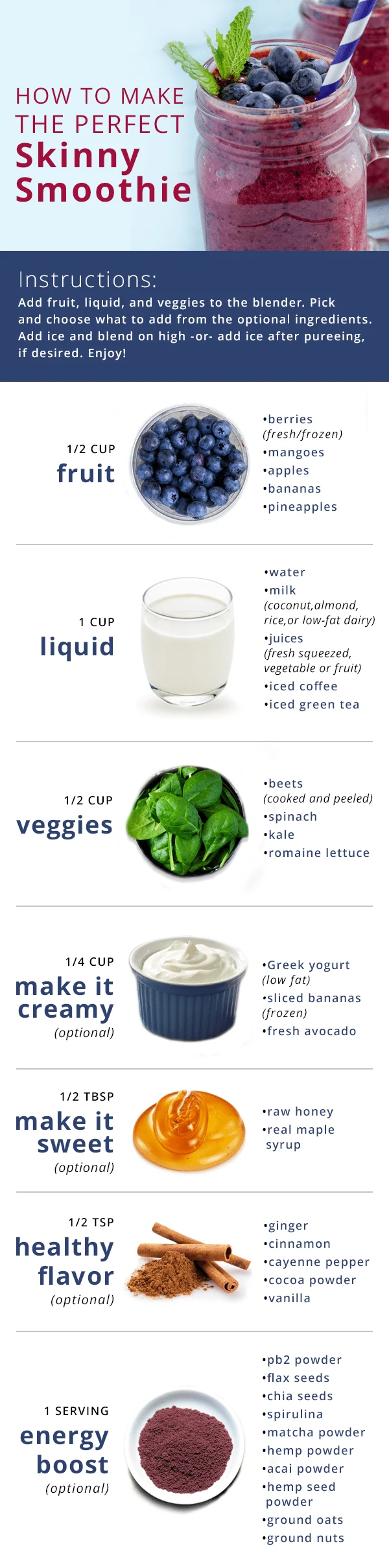 The image below shows my preparation method